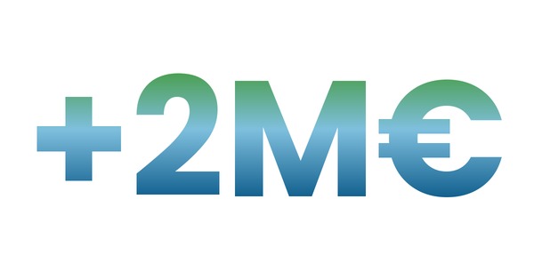 Más de 2 millones de euros en presupuesto publicitario gestionado
