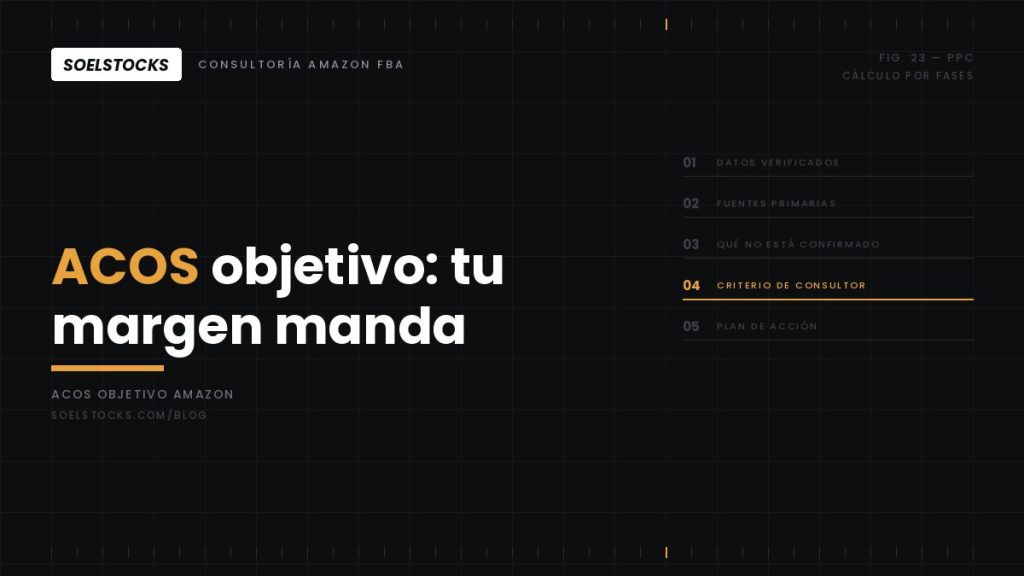ACOS objetivo en Amazon: cómo fijarlo con tu margen, no con benchmarks