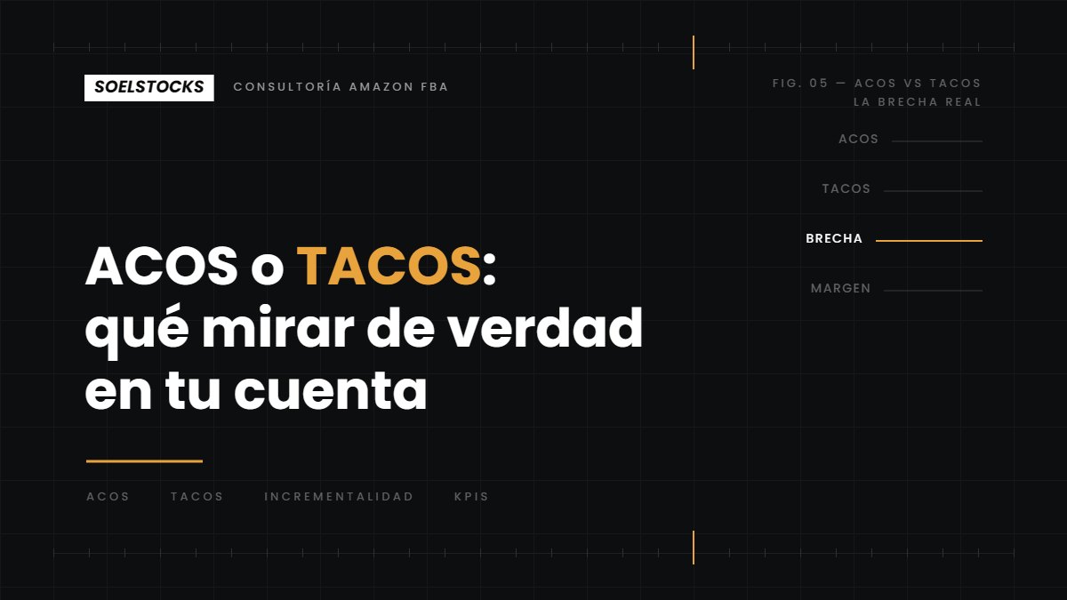 En este momento estás viendo ACOS o TACOS: por qué el ACOS solo no te dice nada