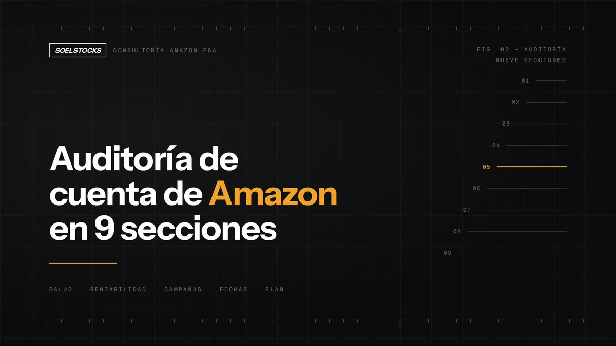 Esquema numerado del uno al nueve con las secciones de una auditoría de cuenta de Amazon