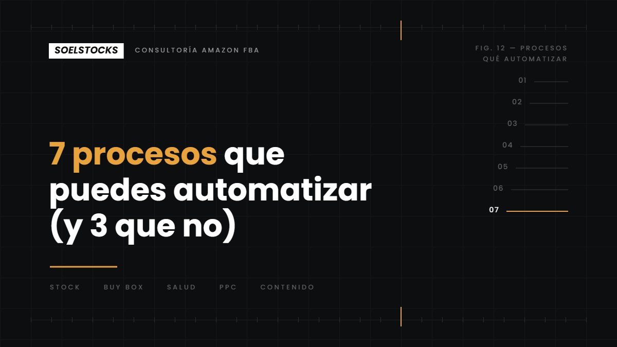 En este momento estás viendo 7 procesos de tu cuenta de Amazon que puedes automatizar (y 3 que no)