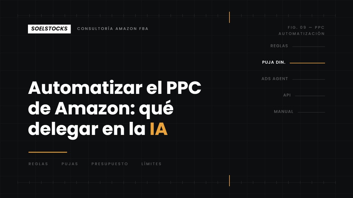Lee más sobre el artículo Automatizar el PPC de Amazon con IA: qué delegar y qué no