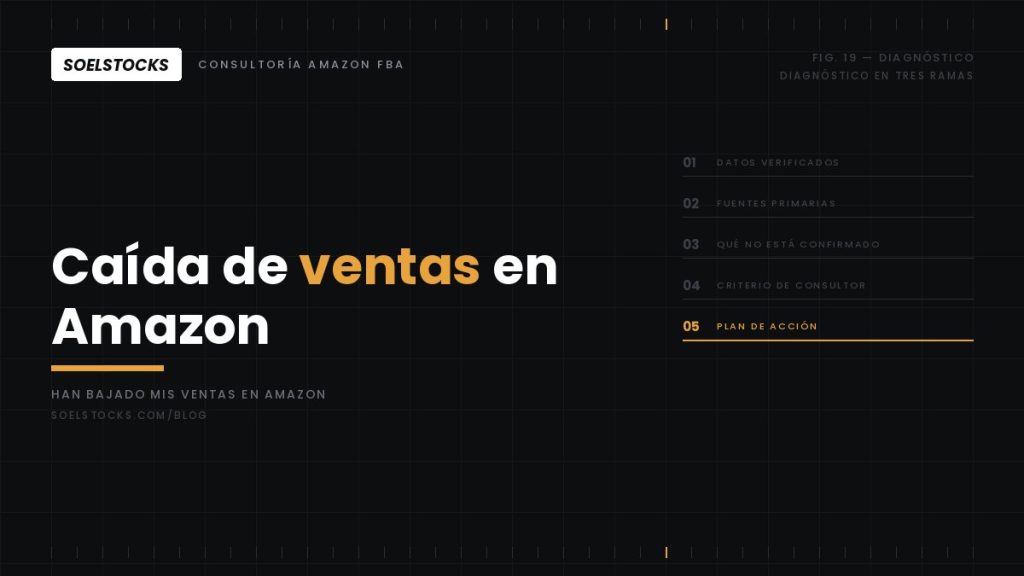 Han bajado mis ventas en Amazon: cómo encontrar la causa en orden