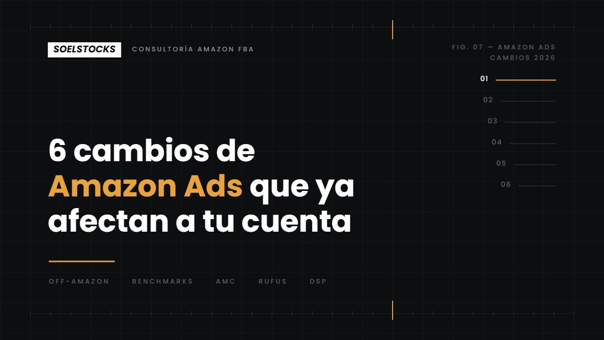 En este momento estás viendo 6 cambios de Amazon Ads en 2026 que ya afectan a tu cuenta