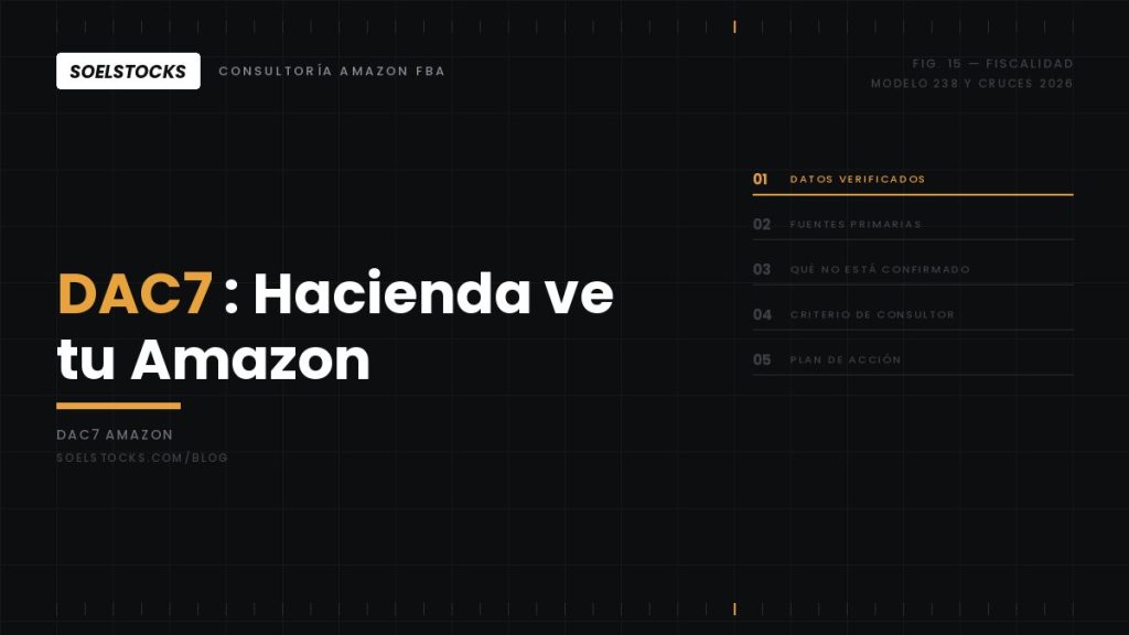 DAC7: qué datos de tu cuenta de Amazon está viendo Hacienda