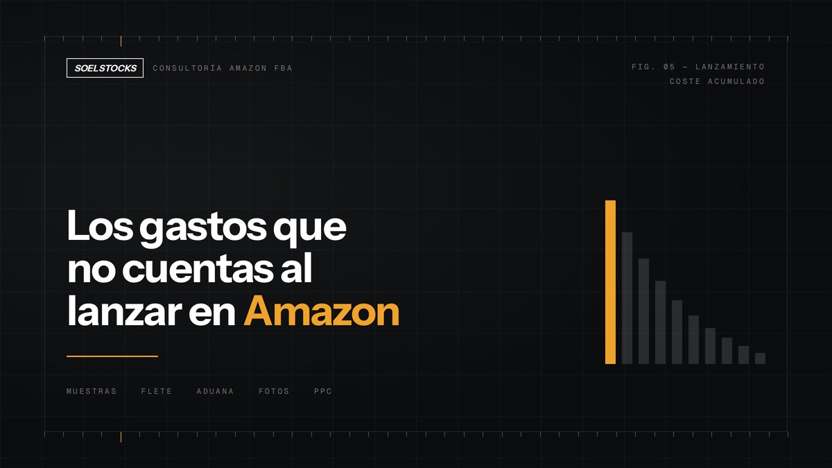 Barras descendentes que representan los gastos acumulados al lanzar un producto en Amazon