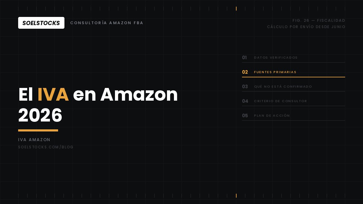 Lee más sobre el artículo El IVA en Amazon en 2026: el cambio del cálculo por envío y a quién afecta