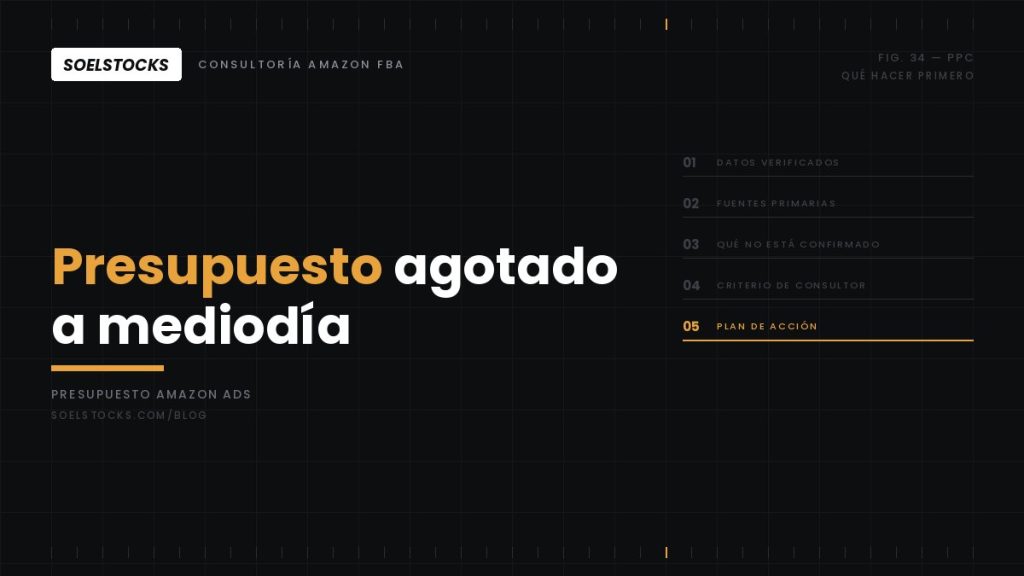 Tu presupuesto de Amazon Ads se agota a mediodía: qué hacer
