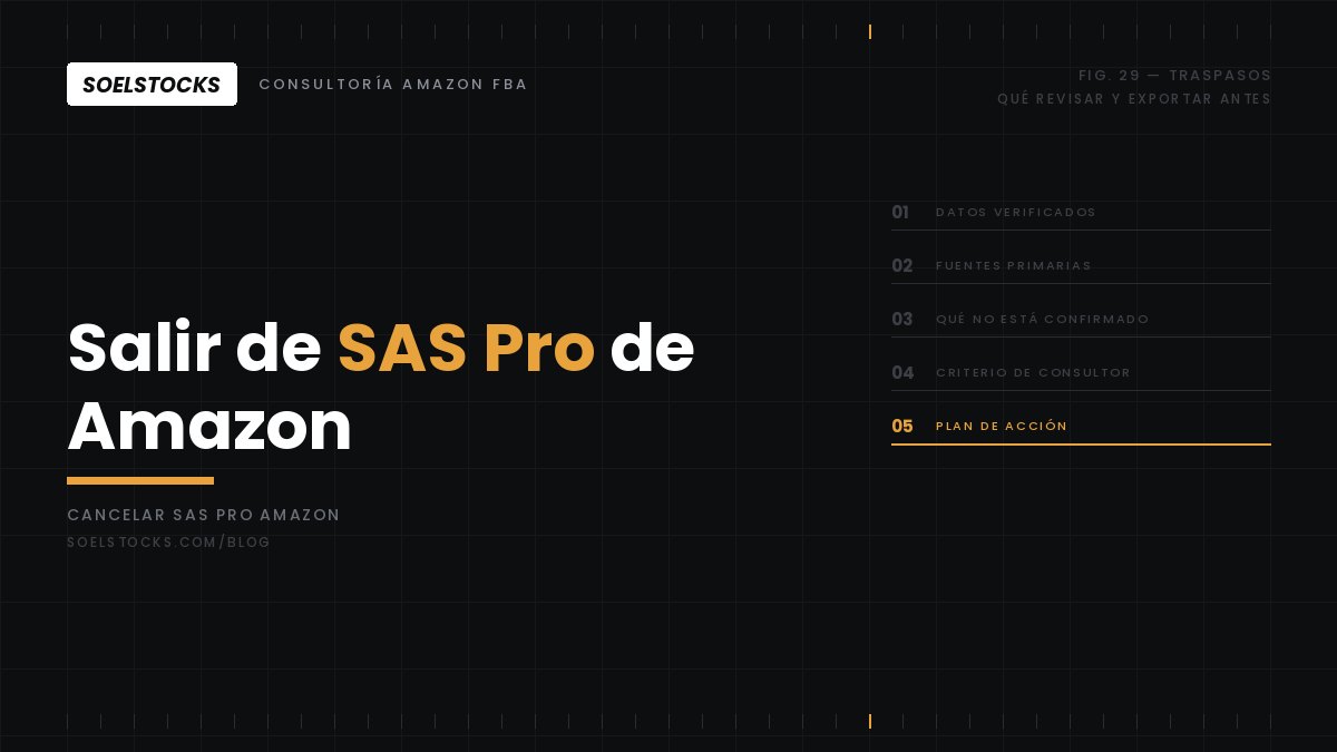 En este momento estás viendo Salir de SAS Pro de Amazon: qué revisar y exportar antes