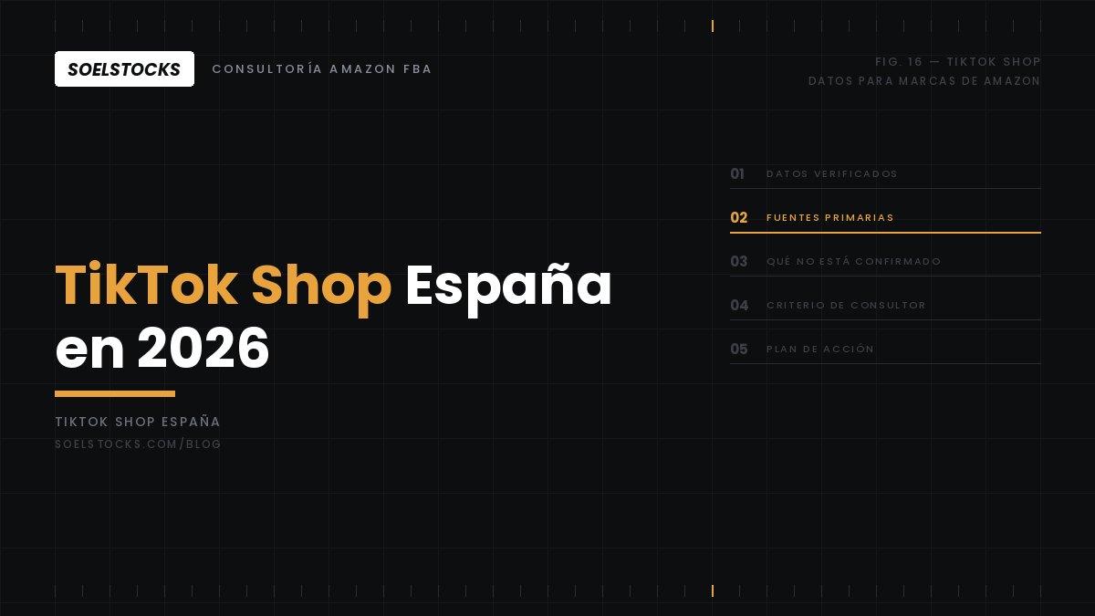 En este momento estás viendo TikTok Shop España en 2026: datos reales para marcas de Amazon