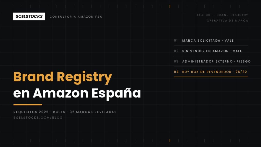 Brand Registry en Amazon España: requisitos 2026, qué desbloquea y qué se rompe si está mal montado