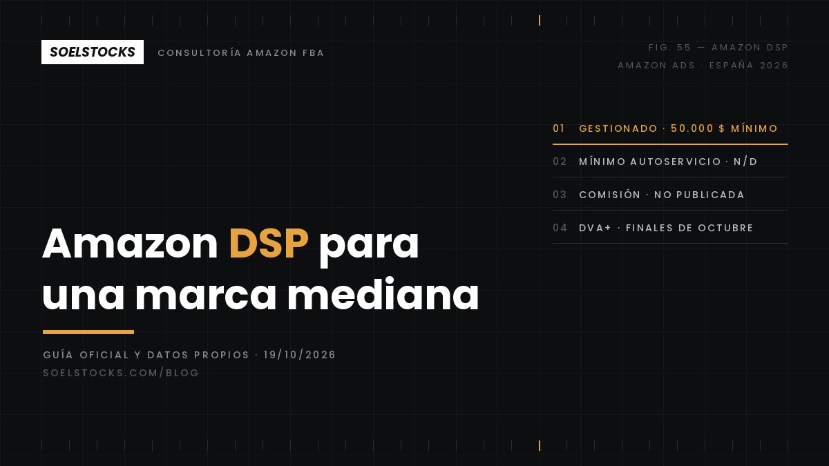 En este momento estás viendo Amazon DSP para una marca mediana en 2026: mínimos, costes y cuándo es humo