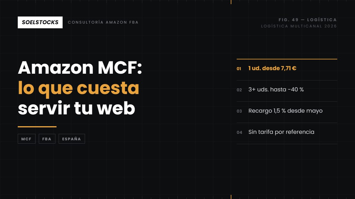 En este momento estás viendo Amazon MCF en España: cuánto cuesta servir tu web con el stock de FBA