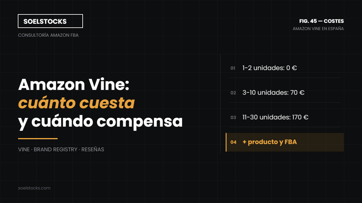 En este momento estás viendo Amazon Vine precio en España 2026: coste real y cuándo merece la pena