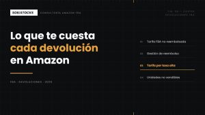 Lee más sobre el artículo Devoluciones en Amazon: coste real para un vendedor FBA en 2026