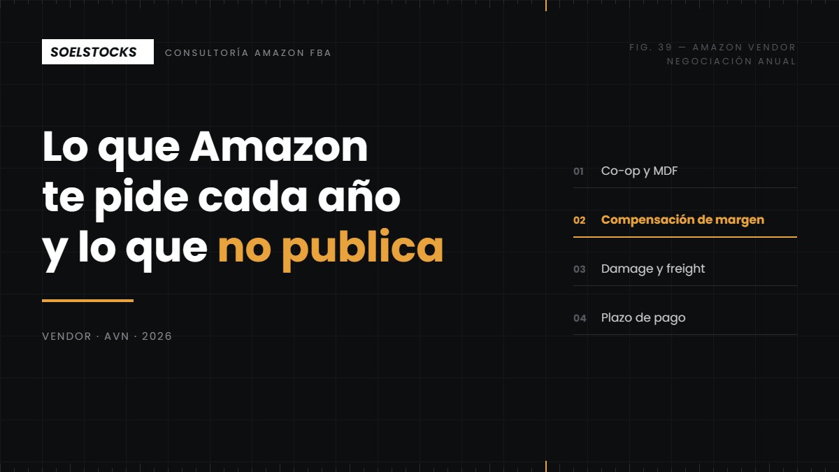 En este momento estás viendo Negociación Amazon Vendor: qué te piden y qué está documentado