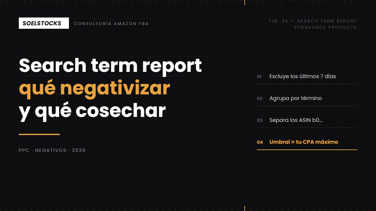 En este momento estás viendo Search term report de Amazon: cómo analizarlo y qué decidir