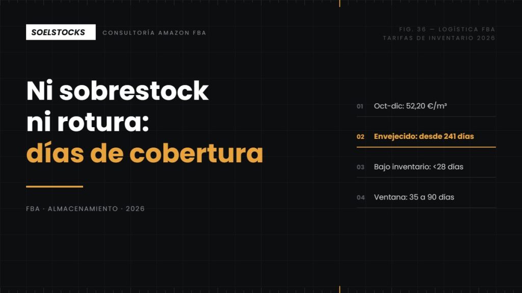 Tarifa de almacenamiento Amazon FBA 2026: sobrestock o falta de stock